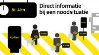 Afbeelding met informatie over de NL Alert